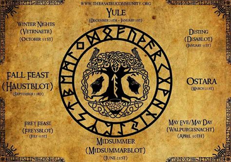 Old norse pagan feast dates 2023